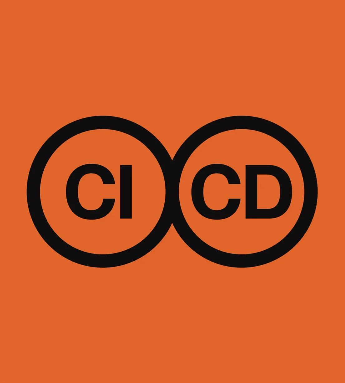 Lire l'article: How CI/CD is transforming web development