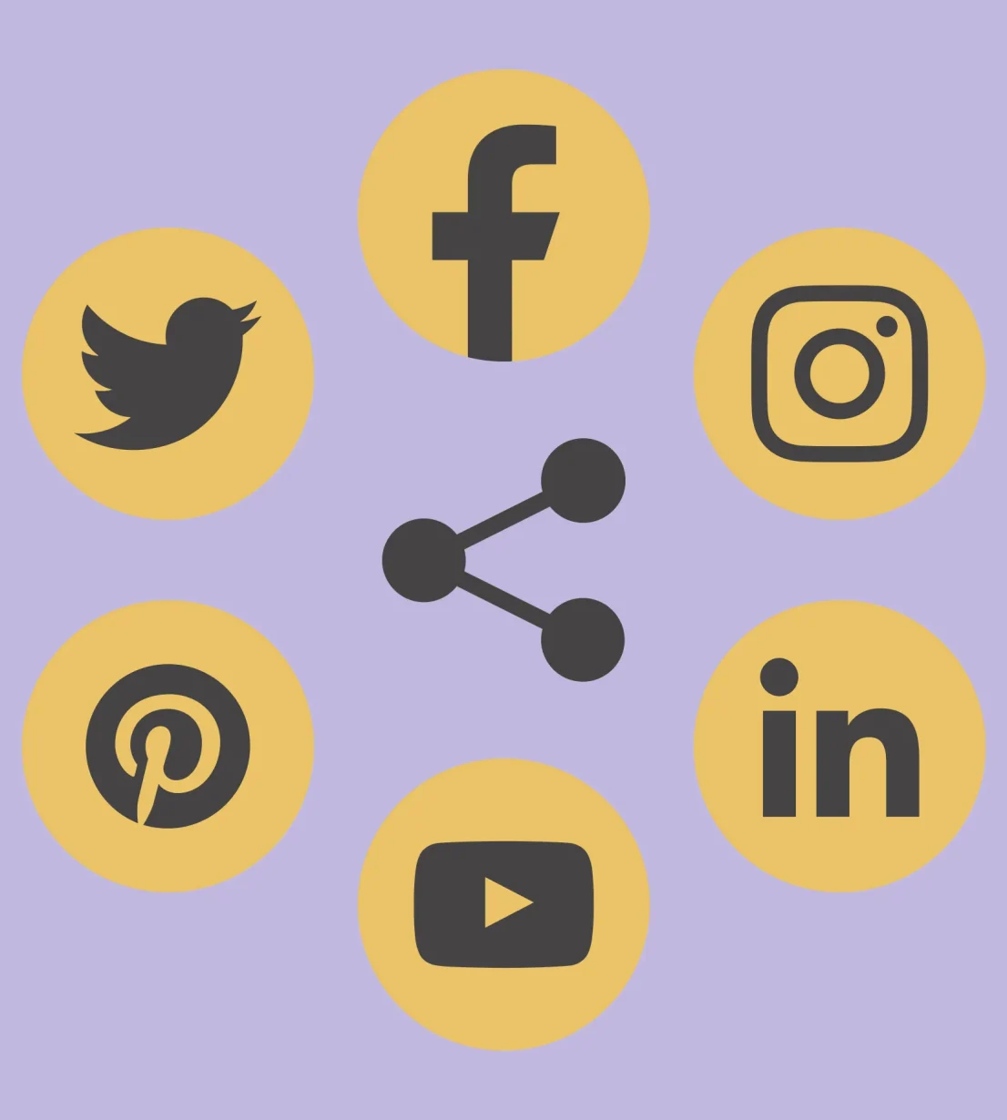 Lire l'article: Utiliser les réseaux sociaux pour obtenir de meilleurs résultats pour votre entreprise