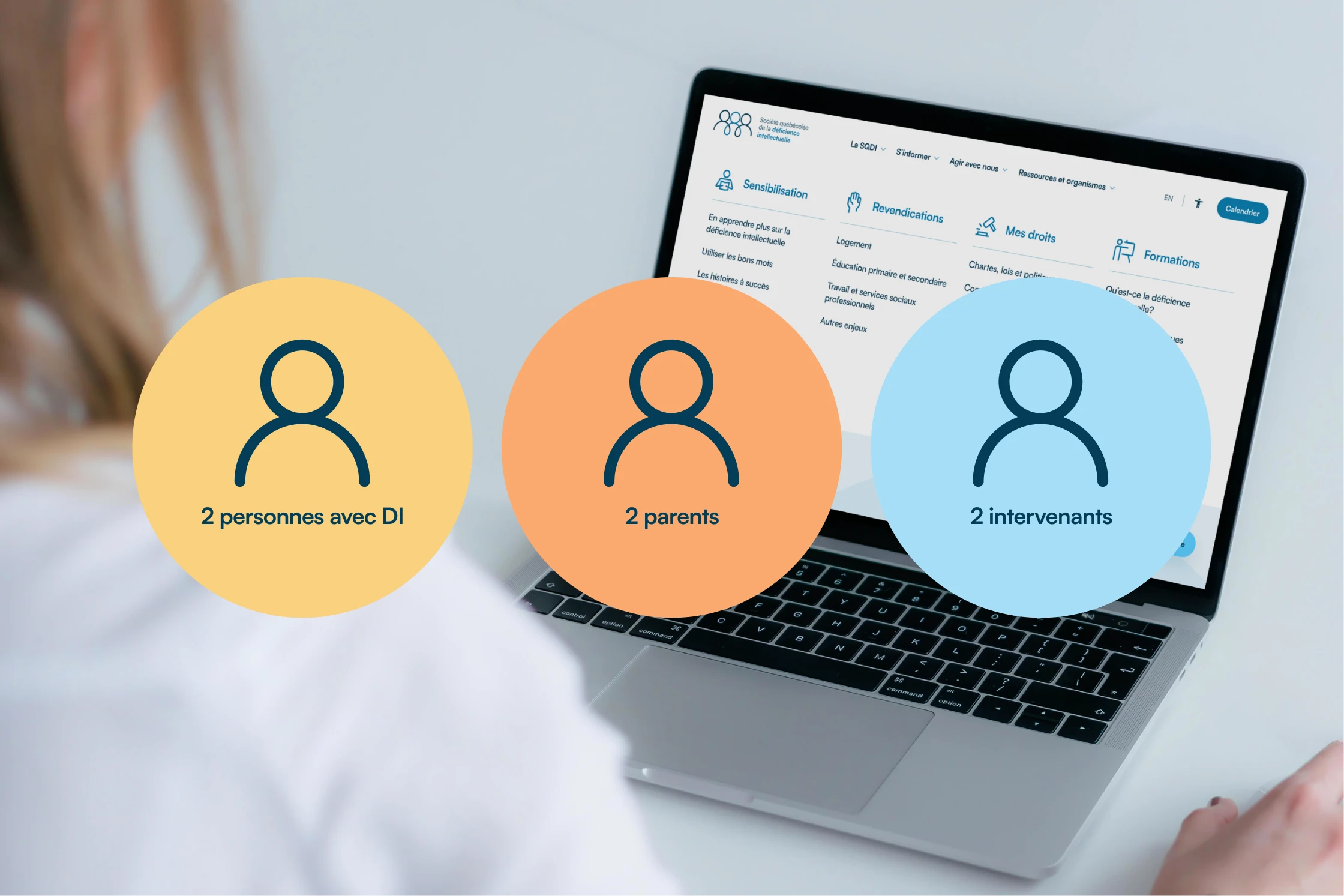 Icônes et coloration sur le site web