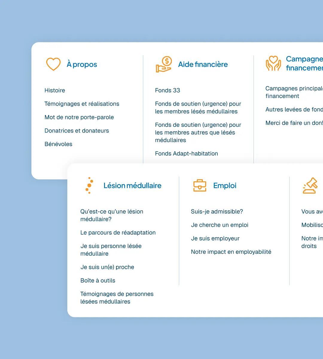 Menus de navigation du site de MÉMO-Qc présentant les rubriques Fondation et Accompagnement et leurs sous-sections.